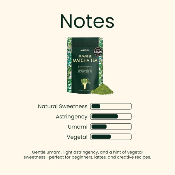 Heapwell Superfoods Japanese Matcha Green Tea Powder - Image 2